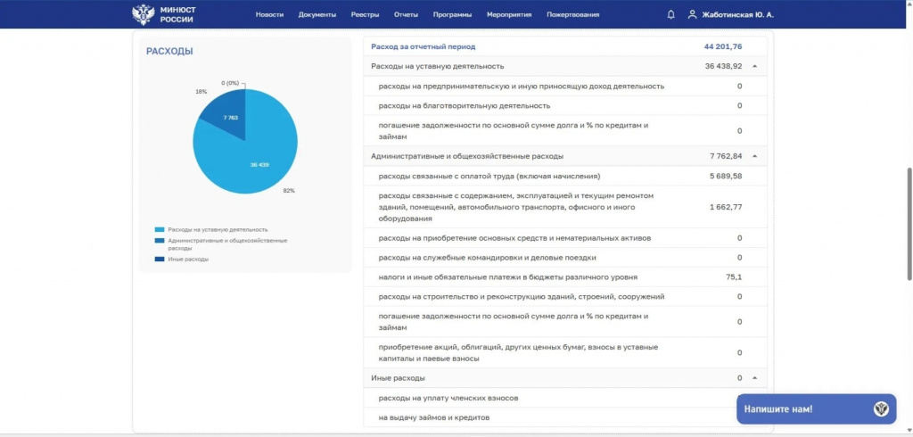 Фонд "Андрюша" Отчеты4.jpg