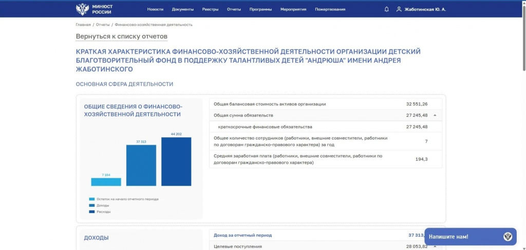 Фонд "Андрюша" Отчеты1.jpg